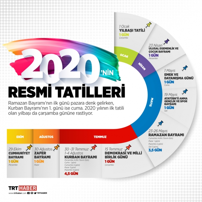 Bu yıl hangi günler tatil? 2020'nin resmi tatilleri...